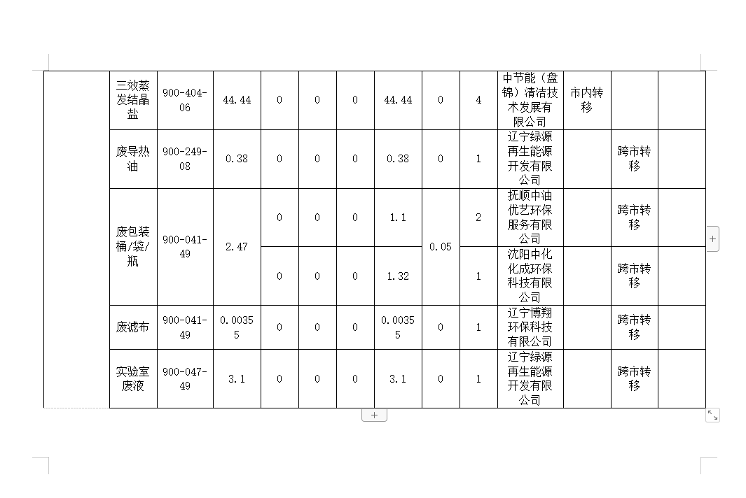 企业微信截图_1685609140487.png